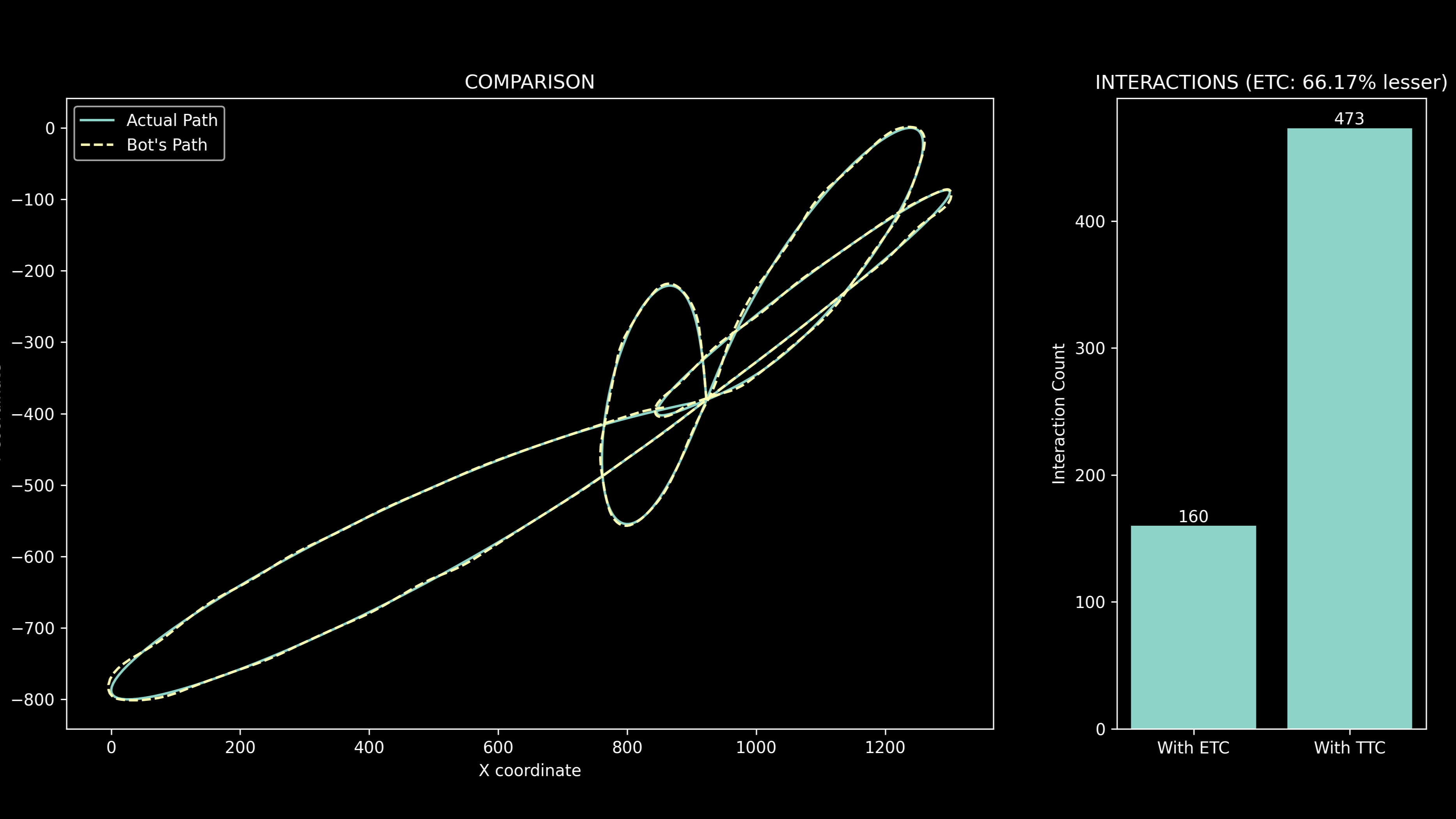 event_horizon Simulation