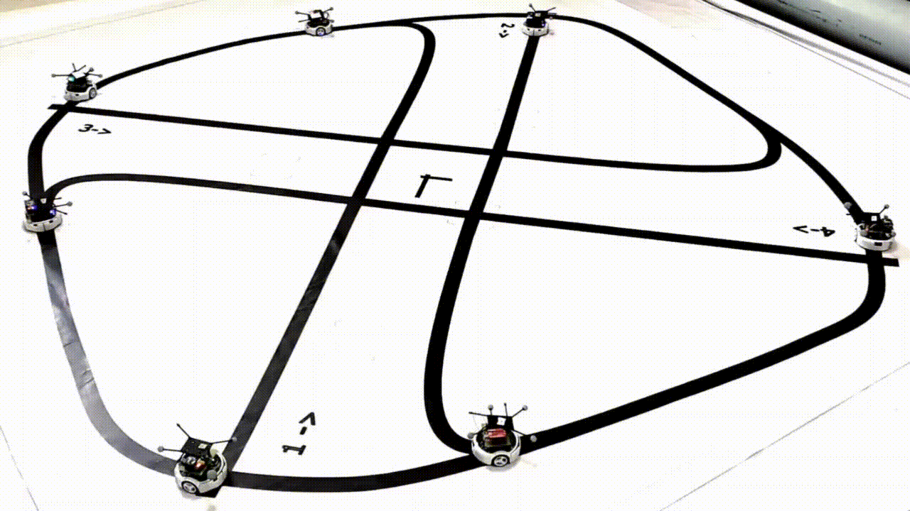 Intersection Management Project